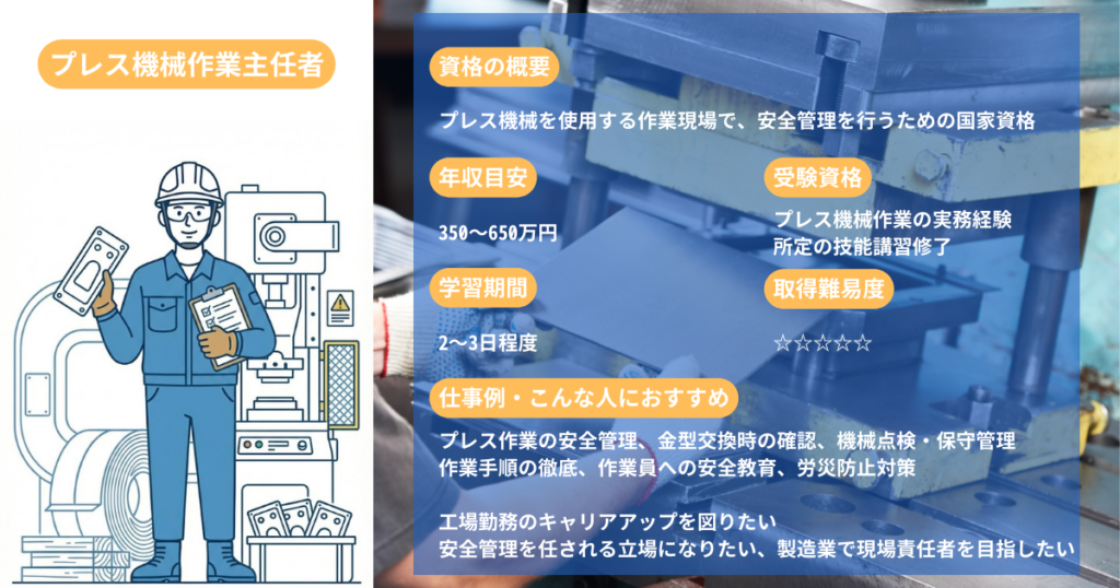 Press Machine Operator