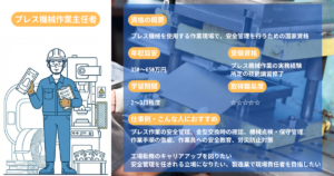 Press Machine Operator