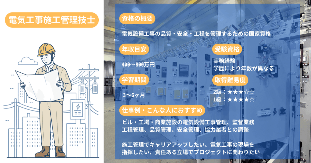 Electrical Construction Management Engineer