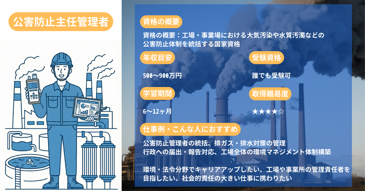 Chief Environmental Protection Officer