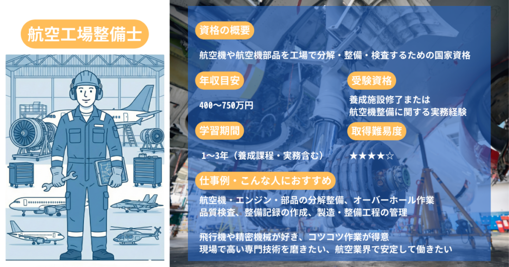 Aircraft Maintenance Technician-2