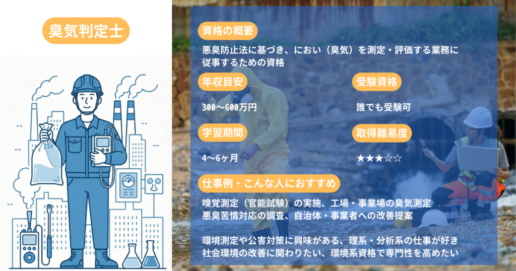 Odor Measurement Personnel