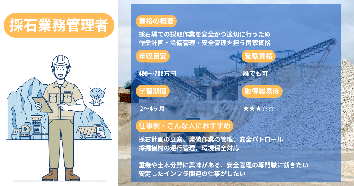 Quarry Operations Manager