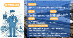 Powered Vehicle Operator