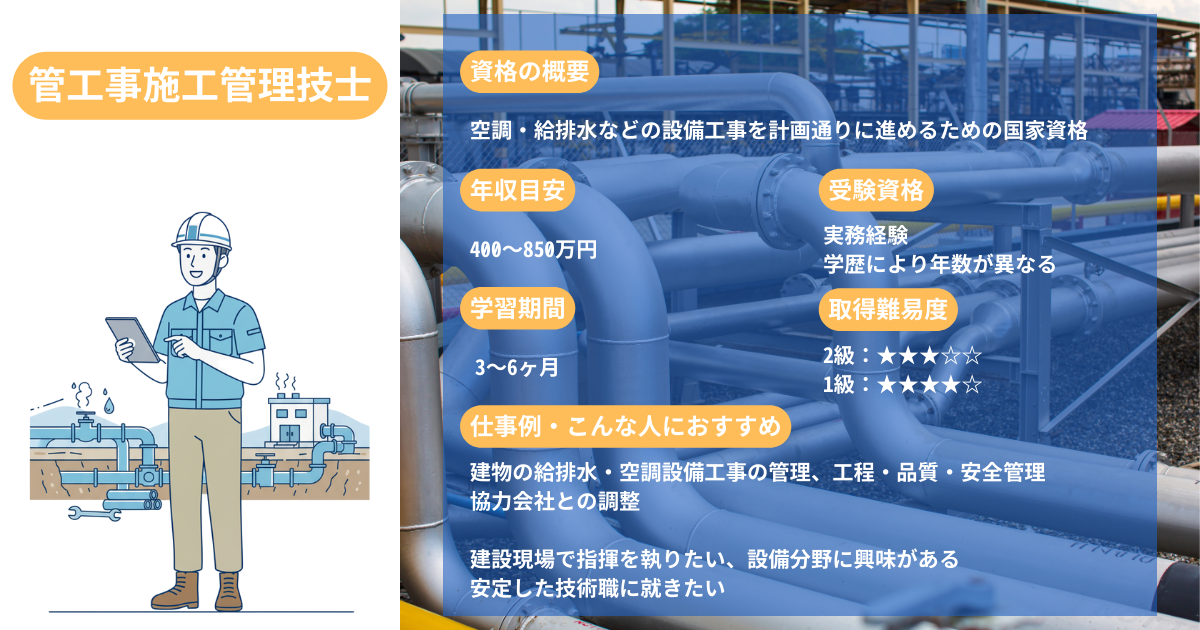 Pipeline Construction Management Technician