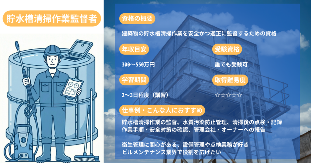 Water Tank Cleaning Supervisor