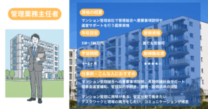 Administrative Officer