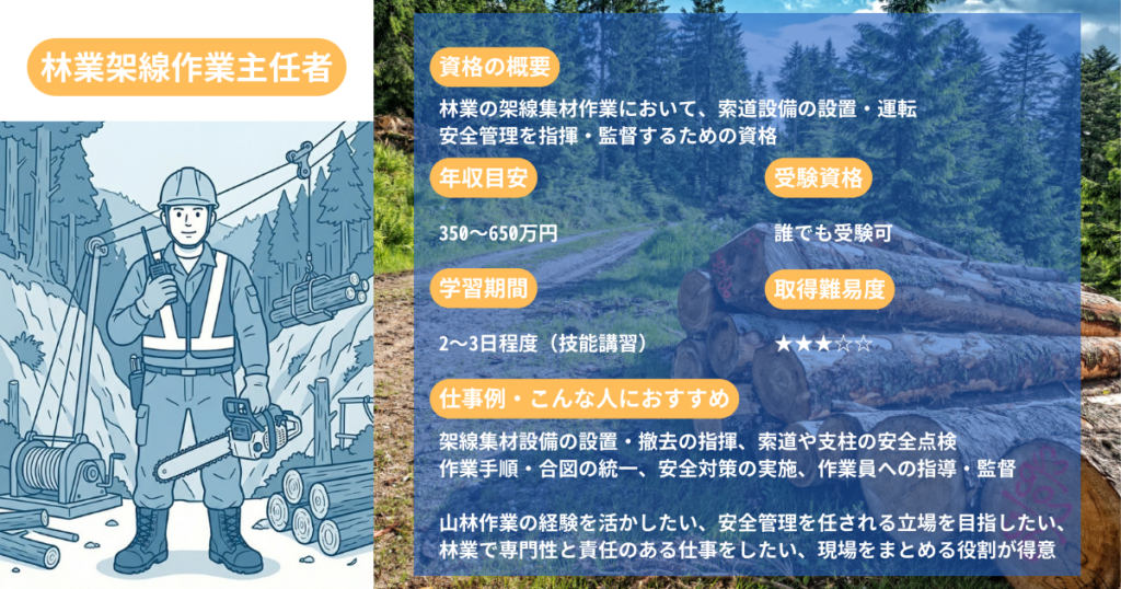 Forestry Line-Laying Supervisor