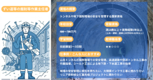 Supervisor for Tunnel Excavation and Related Work