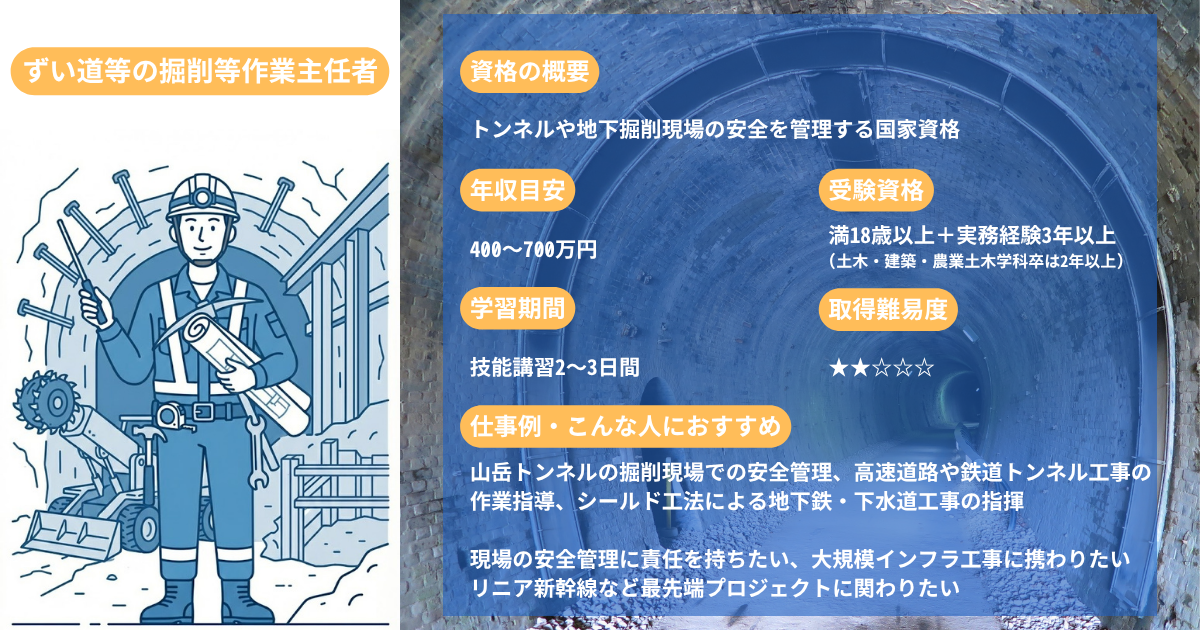 Supervisor for Tunnel Excavation and Related Work