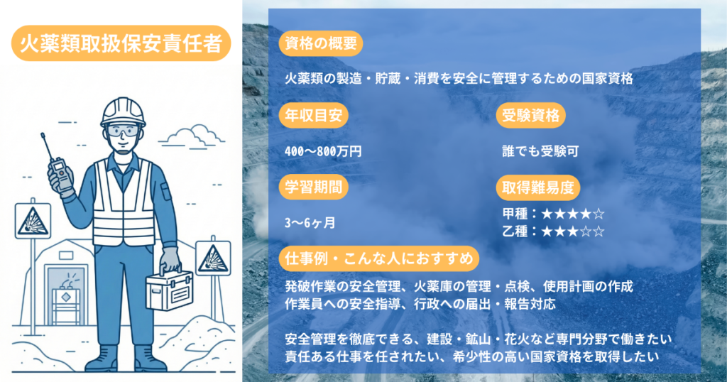 Explosives Safety Manager