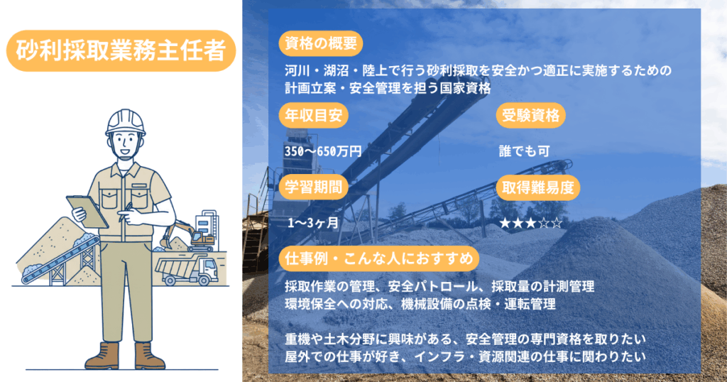 Gravel Extraction Operations Manager