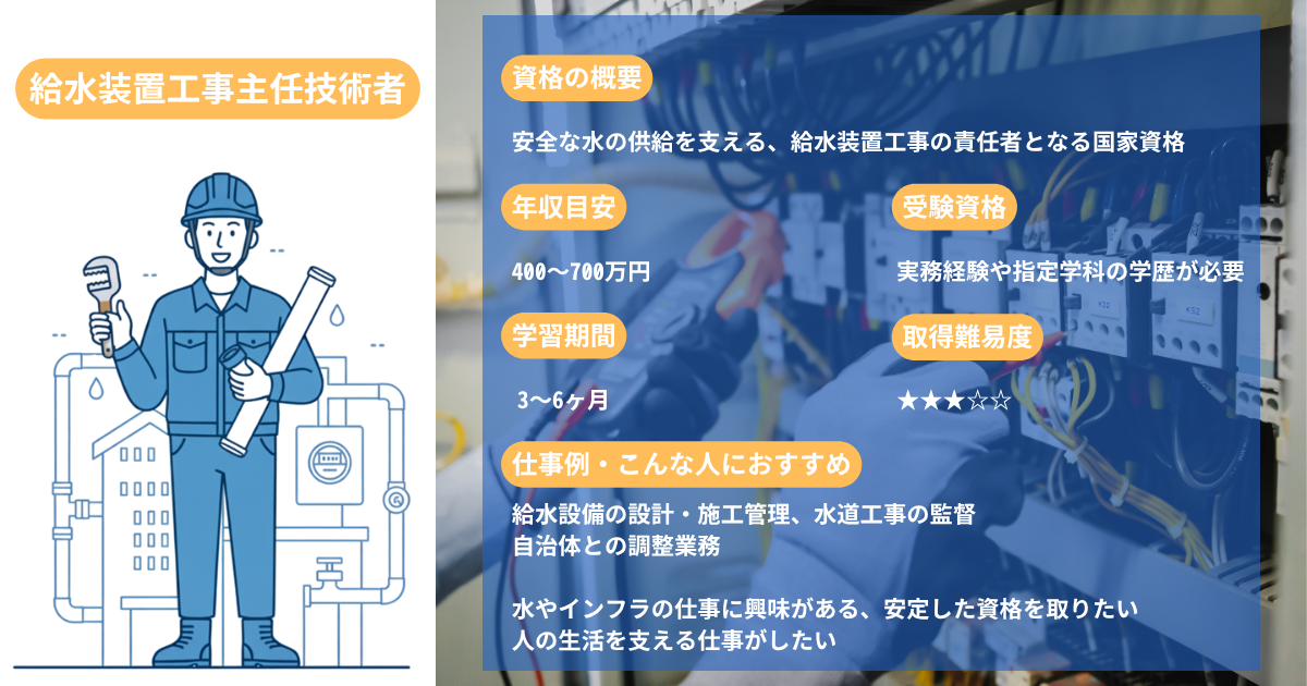 Water Supply Installation Project Manager