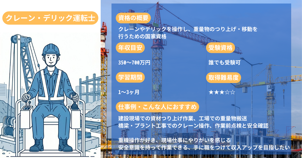 Crane and Derrick Operator