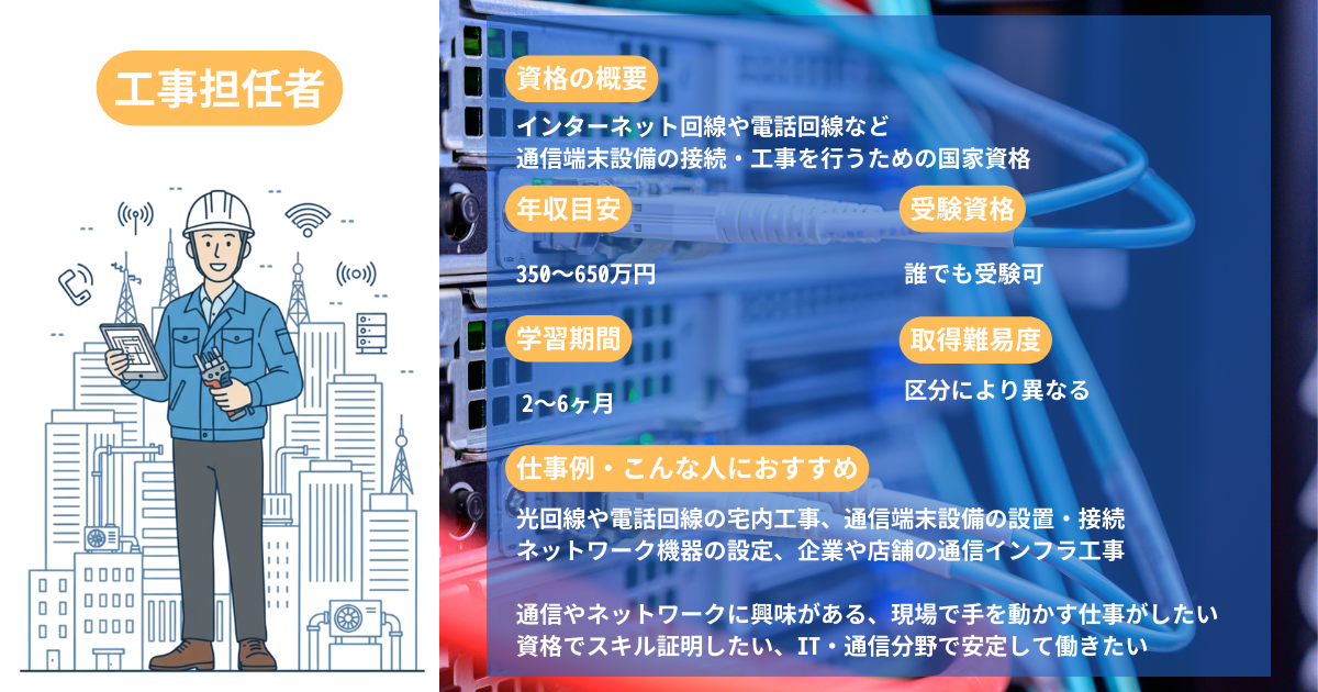 Person in charge of construction work