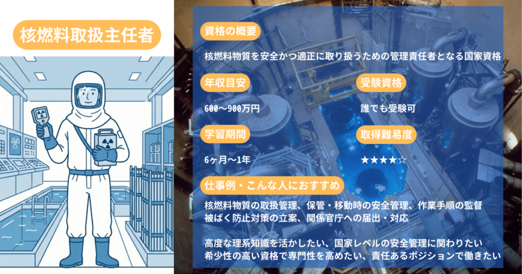 Nuclear Fuel Handling Supervisor