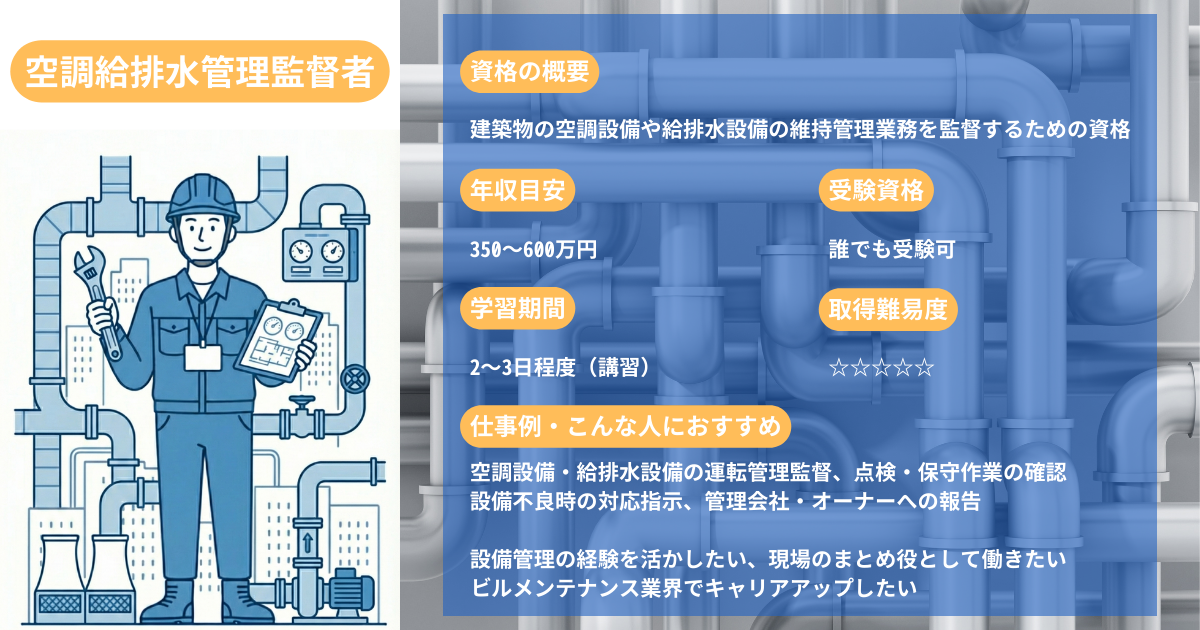 HVAC Plumbing Management Supervisor