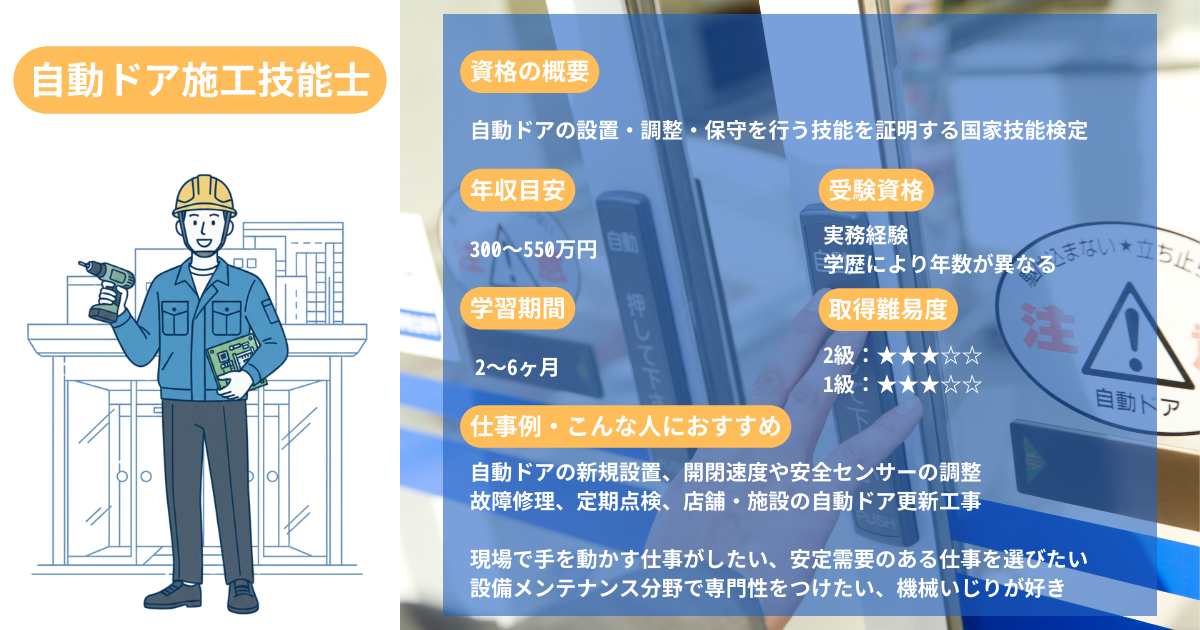 Automatic Door Installation Technician