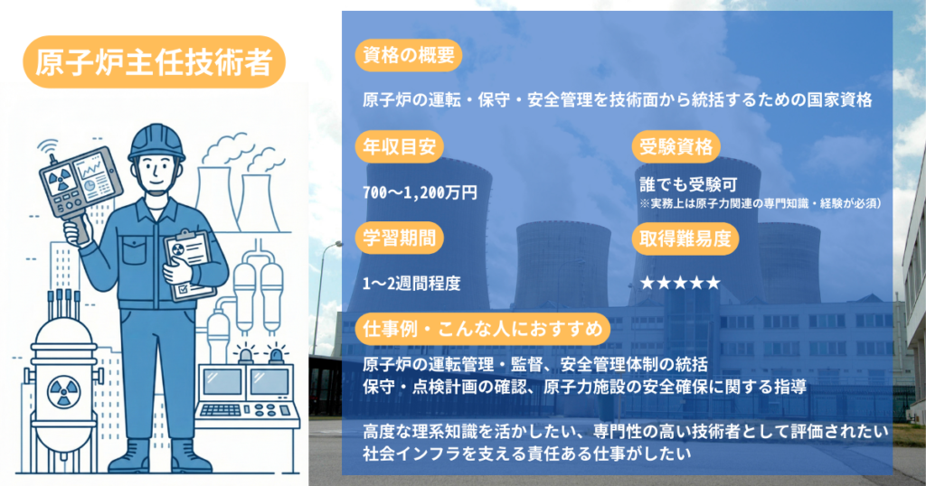 Chief Reactor Engineer